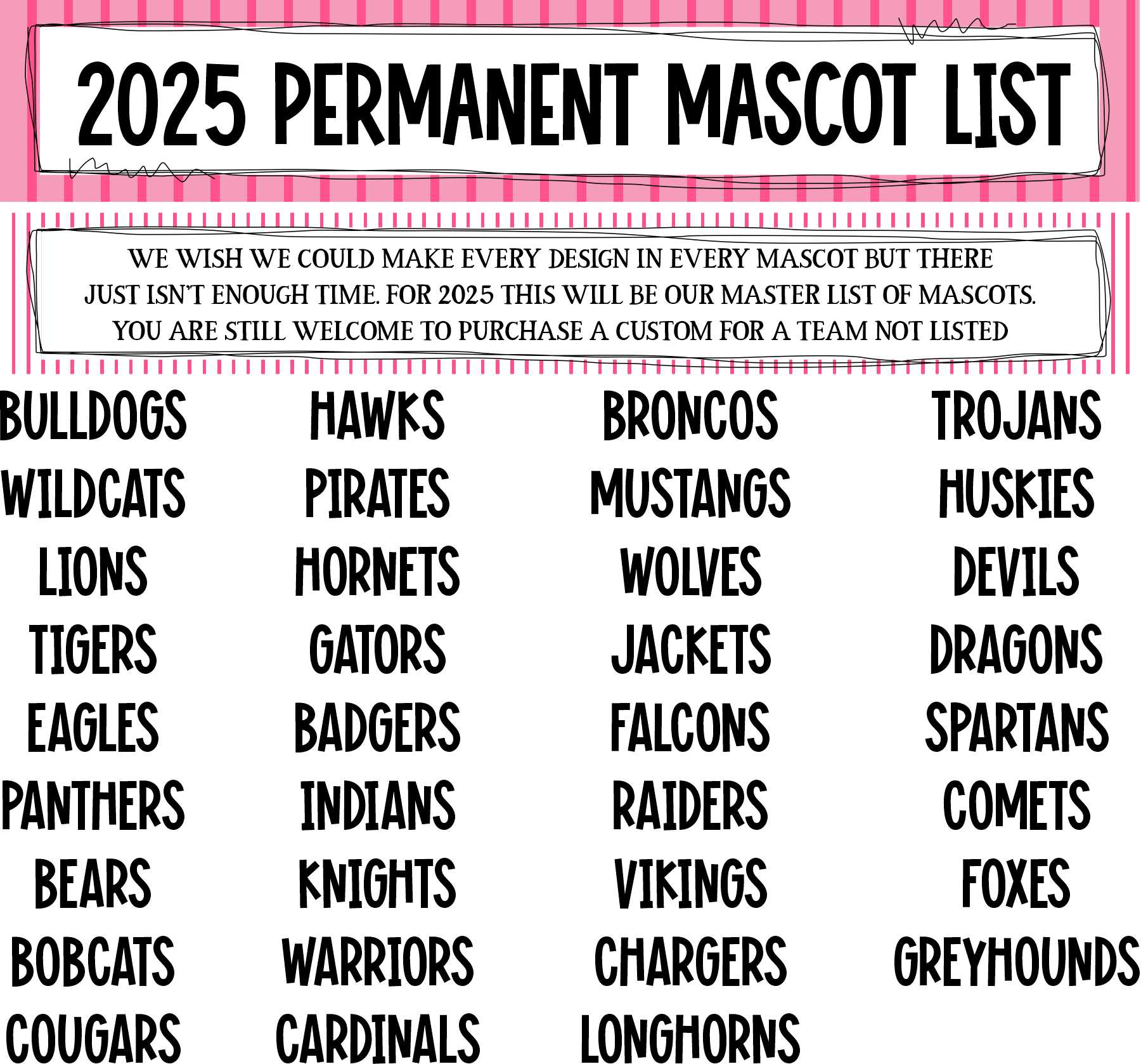 Add my MASCOT to the 2025 PERMANENT LIST - Image 2